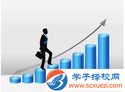 绵阳中专学校有什么专业适合女生